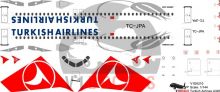 Turkish Airlines Airbus A320 Decal